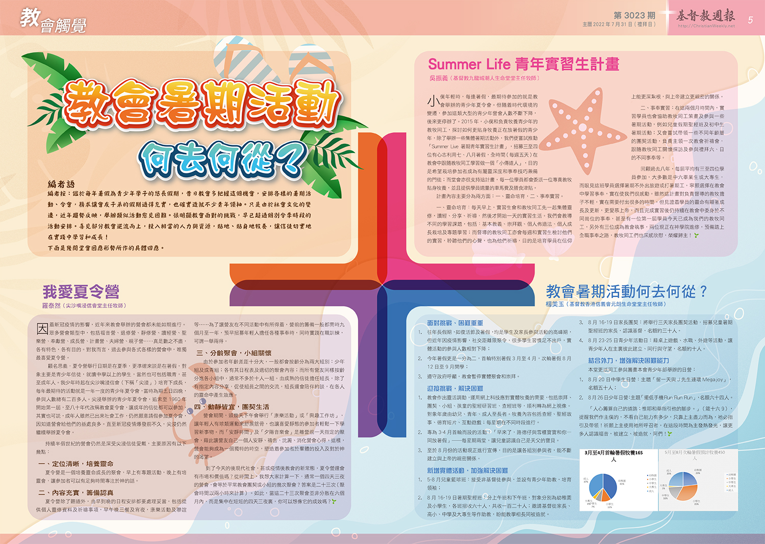 文章圖片