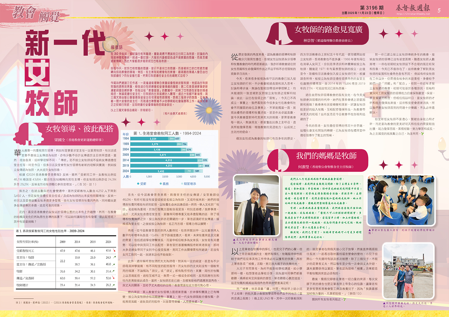文章圖片